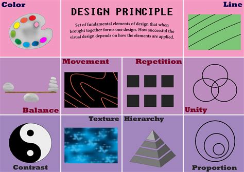 What Features Are Not Considered Principles of Design: A Journey Through the Unconventional