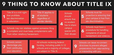 What is Title 9 Training: A Comprehensive Guide to Understanding Its Impact and Importance