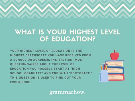 What is your highest level of education if still in college? Exploring the nuances of academic progression and beyond